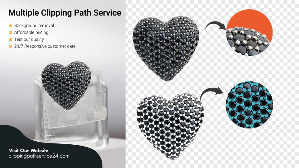 Multiple clipping path